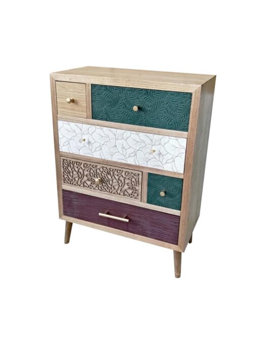 COMMODE TENDANCE