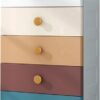 MEUBLE PLASTIQUE 5 TIROIRS