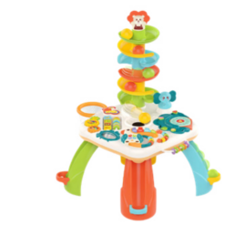 TABLE ACTIVITE GM